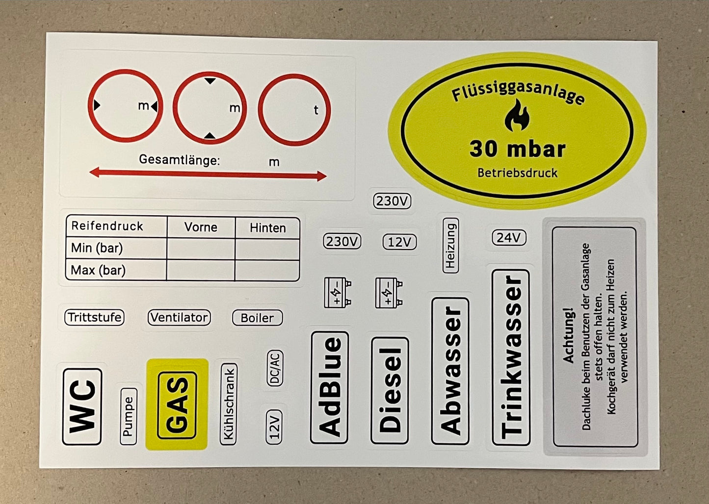 Detailaufnahme des Aufklebersets für Wohnmobile – wetterfeste Beschriftungen für Bauteile und elektrische Anschlüsse, ideal für Innen- und Außenbereiche.