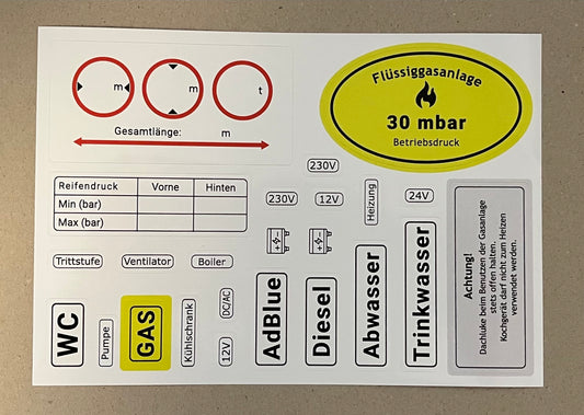 Detailaufnahme des Aufklebersets für Wohnmobile – wetterfeste Beschriftungen für Bauteile und elektrische Anschlüsse, ideal für Innen- und Außenbereiche.