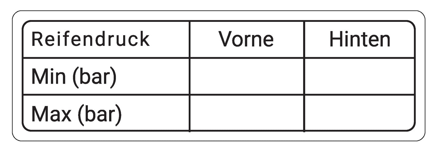 Detailaufnahme der Reifendrucktabelle im Wohnmobil Aufkleberset – übersichtliche und wetterfeste Kennzeichnung für optimale Reifendruckwerte
