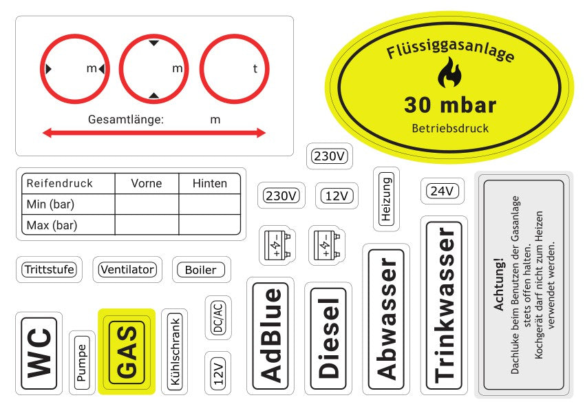 Detailaufnahme des Aufklebersets für Wohnmobile – wetterfeste Beschriftungen für Bauteile und elektrische Anschlüsse, ideal für Innen- und Außenbereiche
